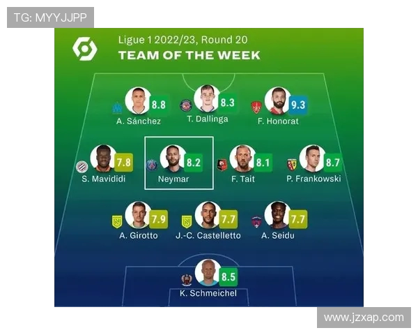 法甲球员表现数据表汇总：进球、助攻与抢断